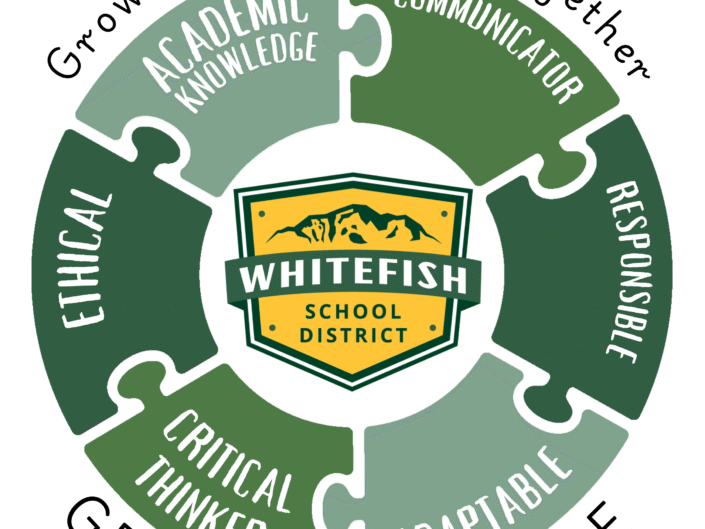 Whitefish School District: Graduate Profile